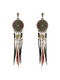 Alloy and Feather Dangle  Earring
