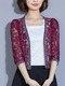 Wine Red Slim Lace See-Through Coat for Casual Office Party