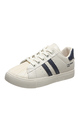 White and Blue Leather Round Toe Platform Lace Up Rubber Shoes